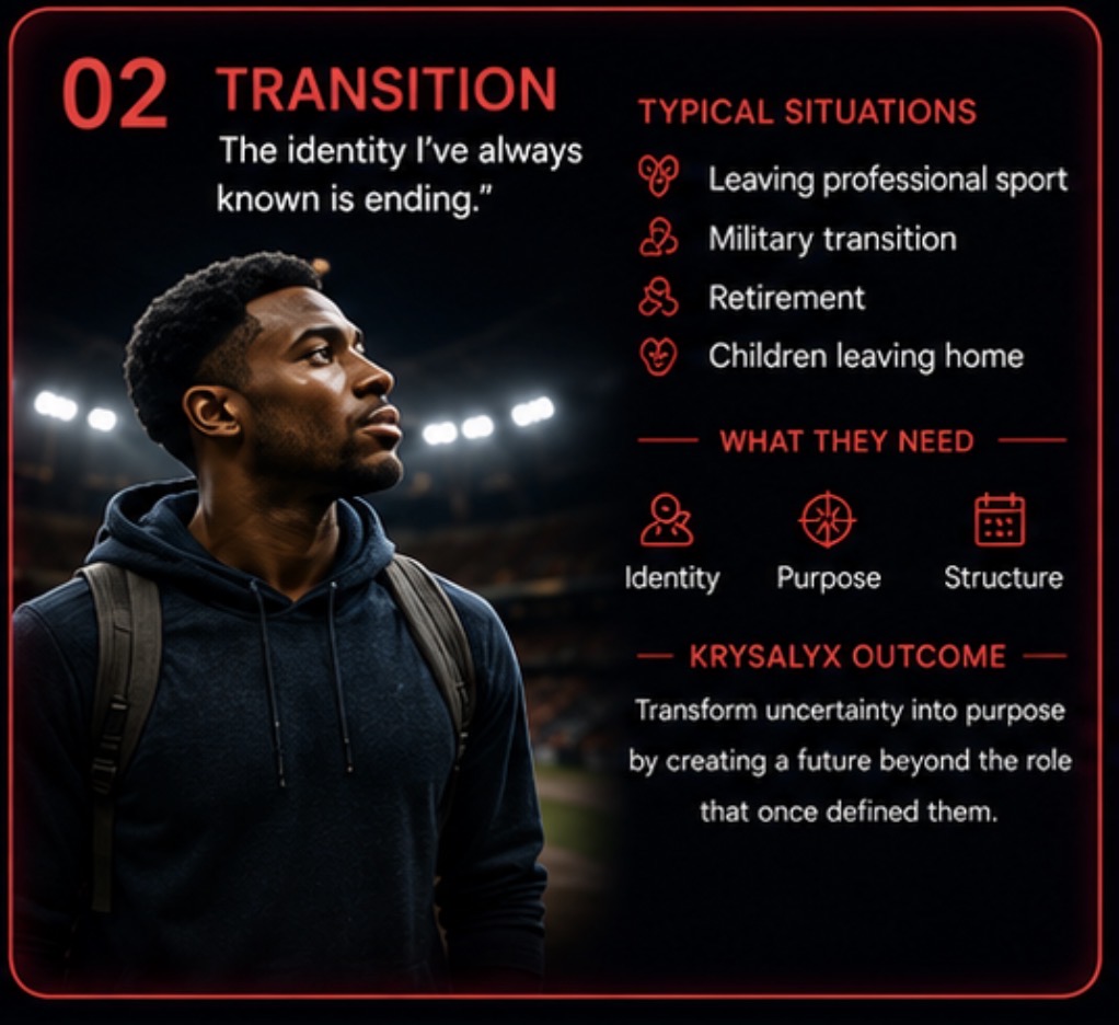 02 Transition — the identity I've always known is ending