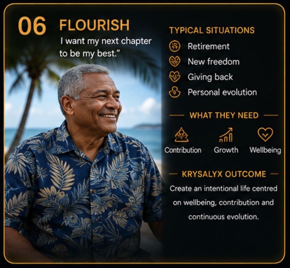 06 Flourish — I want my next chapter to be my best